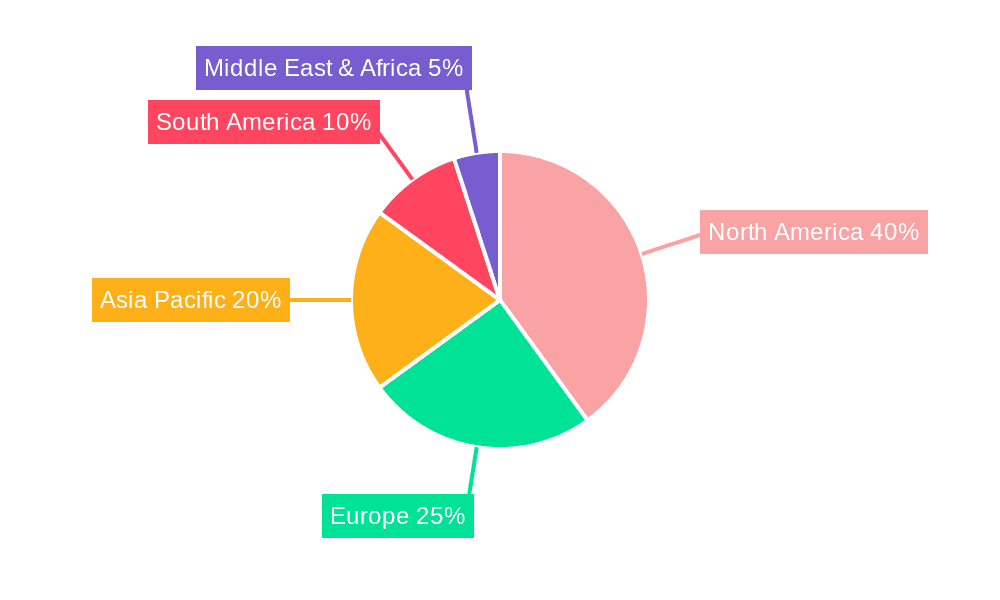 Camping Equipment And Furniture Market Market Share by Region - Global Geographic Distribution