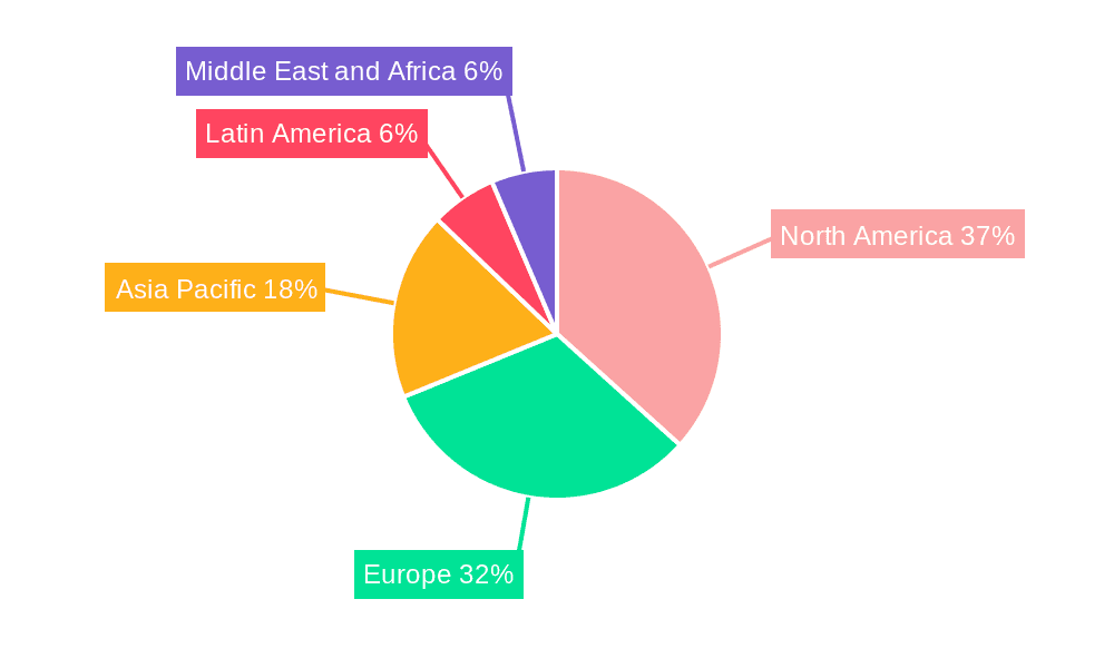 Combination Drugs Industry for Diabetes Market Share by Region - Global Geographic Distribution