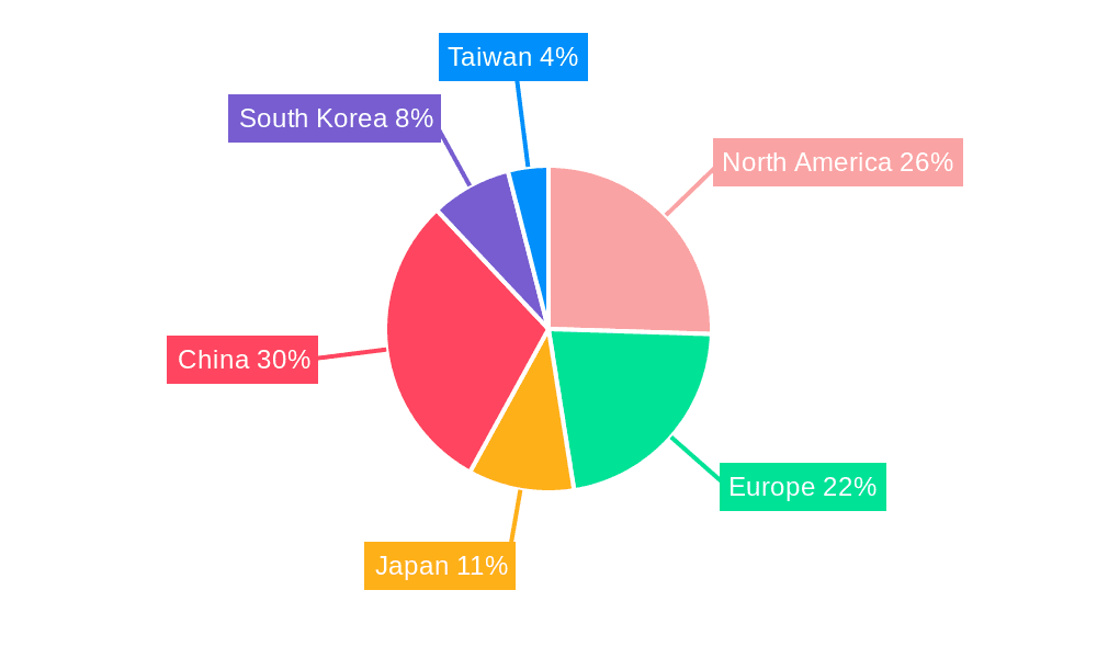 Communication Integrated Circuits Market Market Share by Region - Global Geographic Distribution