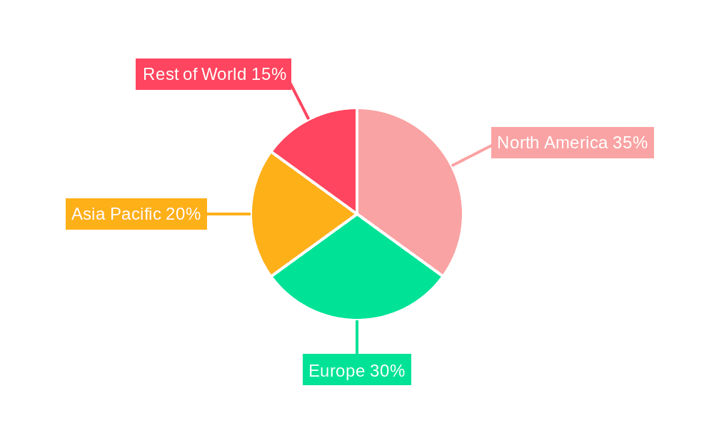 Companion Animal Ear Infection Treatment Market Share by Region - Global Geographic Distribution
