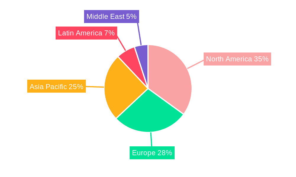 Contract Fulfillment and Packaging Services Market Market Share by Region - Global Geographic Distribution