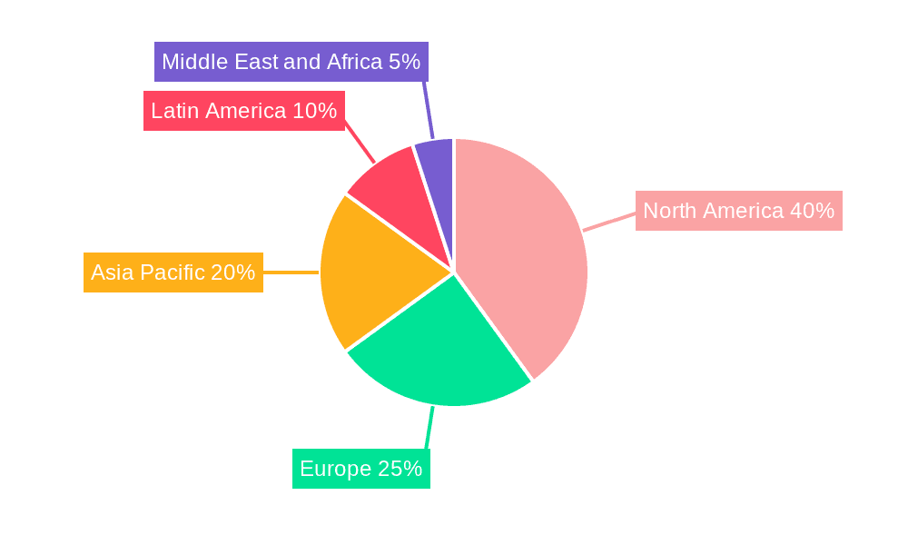 Digital Freight Matching Platforms Market Market Share by Region - Global Geographic Distribution