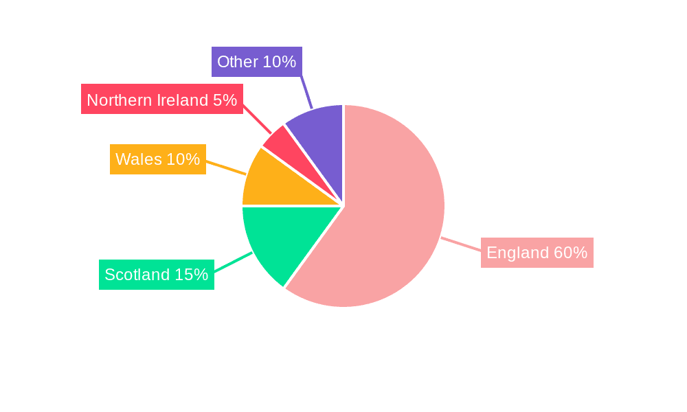 E-Brokerage Market In The United Kingdom Market Share by Region - Global Geographic Distribution