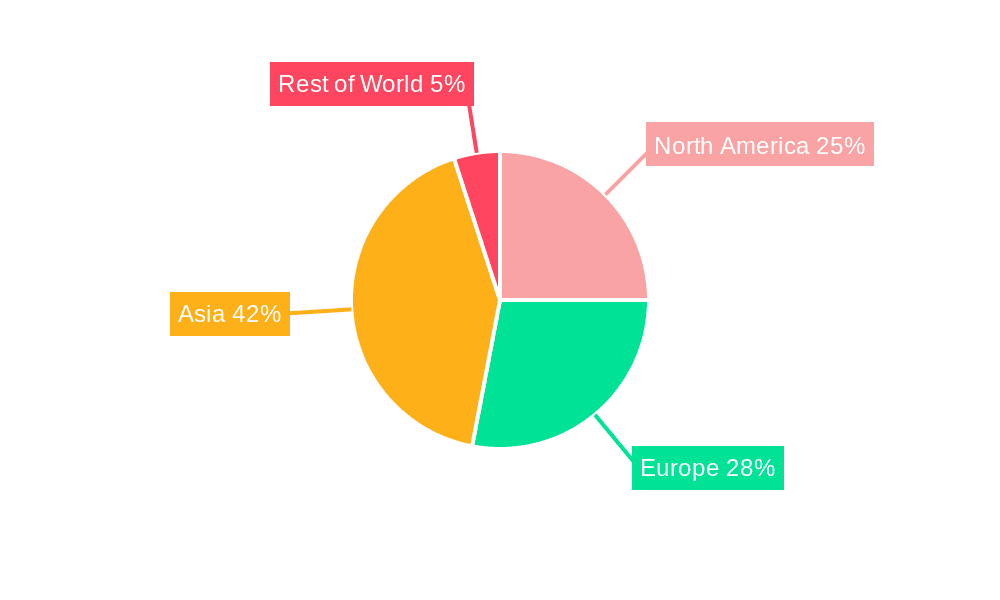 Electric Vehicle Battery Materials Market Market Share by Region - Global Geographic Distribution
