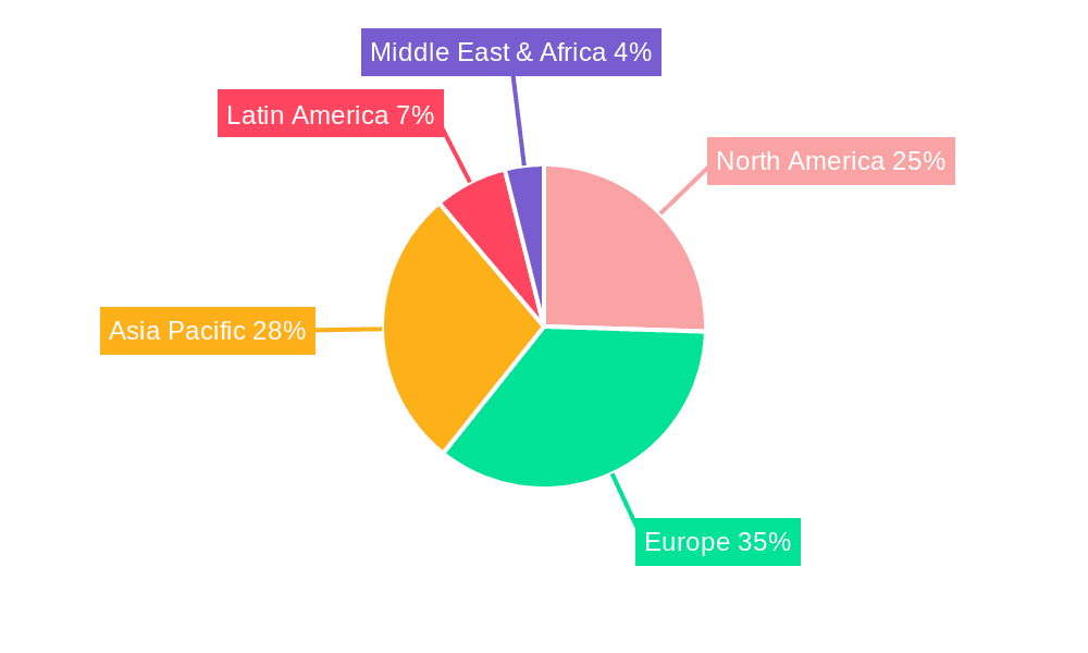 Europe Active & Intelligent Packaging Industry Market Share by Region - Global Geographic Distribution