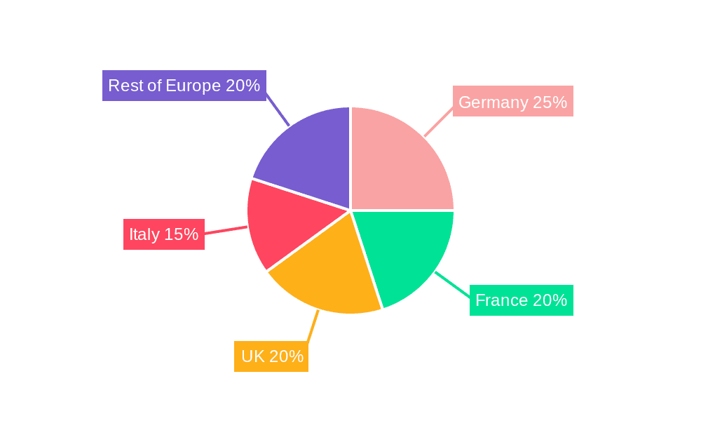 Europe Alcoholic Beverages Packaging Industry Market Share by Region - Global Geographic Distribution