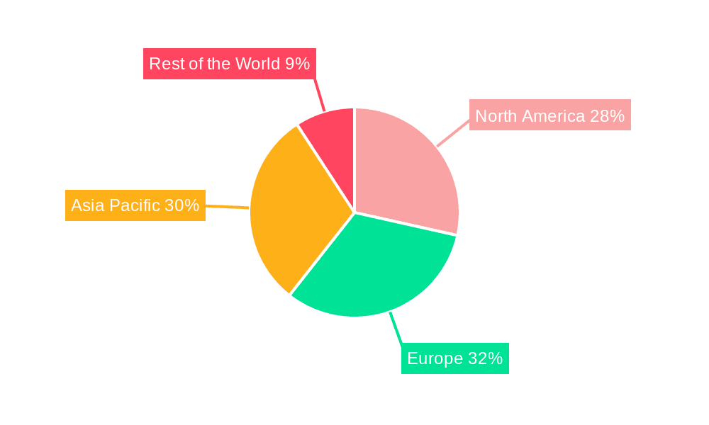 Europe Automotive Infotainment Systems Industry Market Share by Region - Global Geographic Distribution