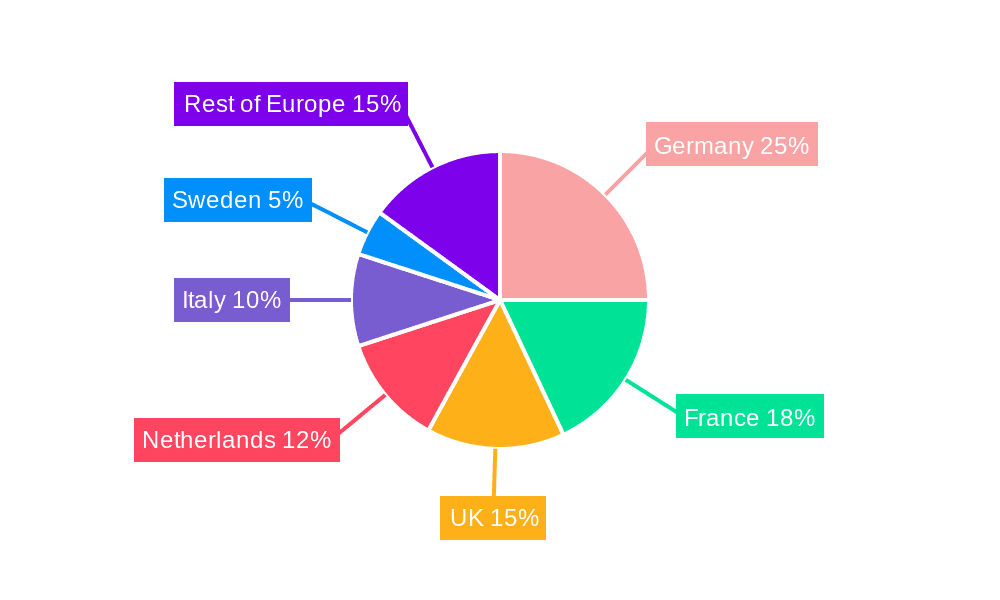 Europe Container Terminal Operations Market Market Share by Region - Global Geographic Distribution