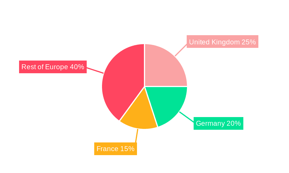 Europe Financial Advisory Services Market Market Share by Region - Global Geographic Distribution