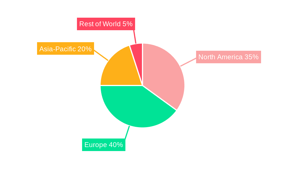 Europe Industrial Computed Tomography Market Market Share by Region - Global Geographic Distribution
