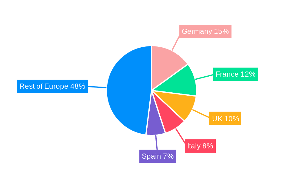 Europe Mandatory Motor Third-Party Liability Insurance Market Market Share by Region - Global Geographic Distribution