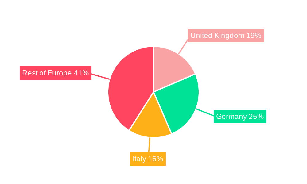Europe Plastic Caps and Closures Industry Market Share by Region - Global Geographic Distribution