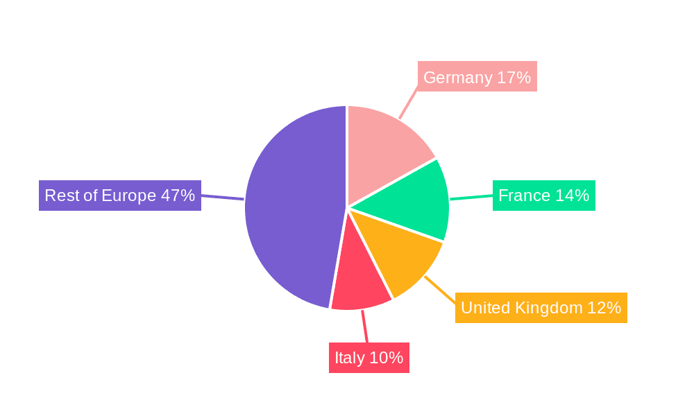 Europe Shrink & Stretch Sleeve Labels Market Market Share by Region - Global Geographic Distribution