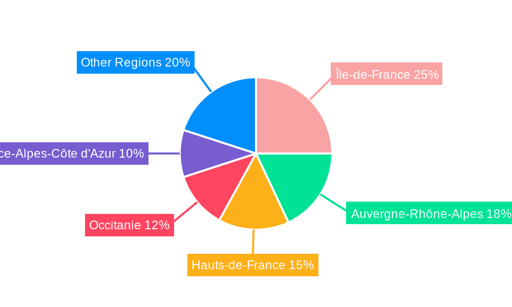 France Metal Fabrication Equipment Industry Market Share by Region - Global Geographic Distribution