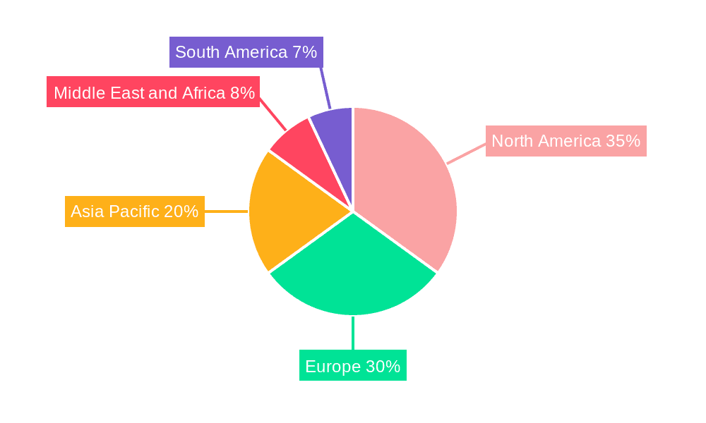 Functional Near-infrared Optical Brain Imaging Market Market Share by Region - Global Geographic Distribution
