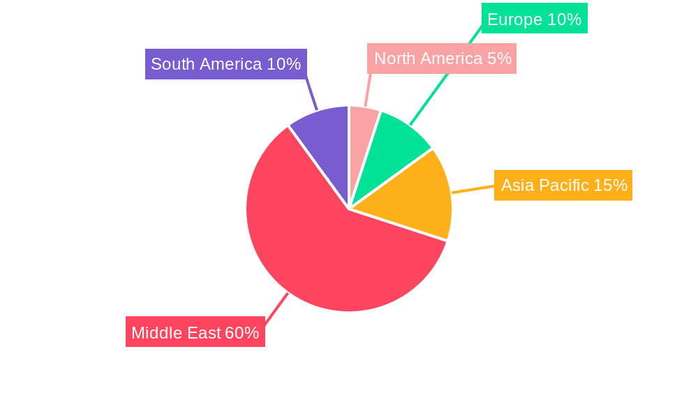 GCC International Express Service Market Market Share by Region - Global Geographic Distribution