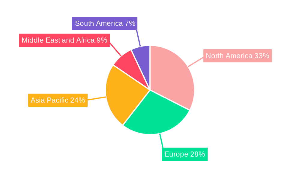 Global Cell Surface Markers Detection Market Market Share by Region - Global Geographic Distribution