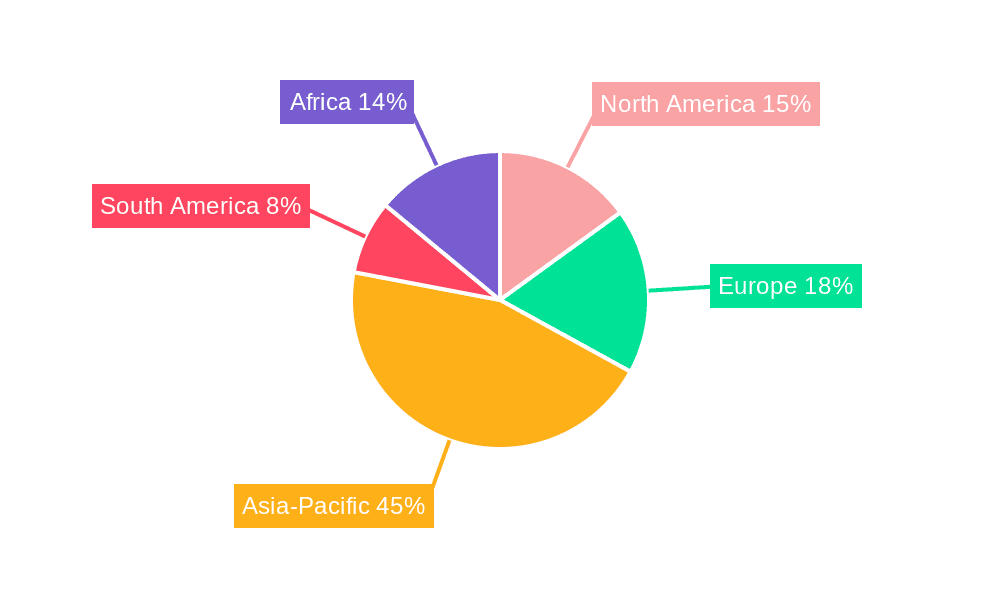 Global Cotton Spinning Machinery Market Market Share by Region - Global Geographic Distribution