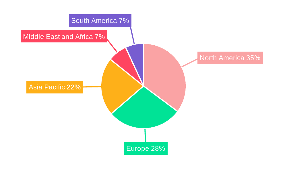 Global Electroceuticals/Bioelectric Medicine Market Market Share by Region - Global Geographic Distribution
