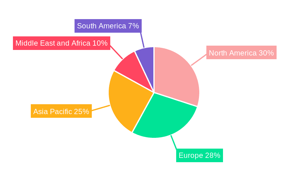 Global Postpartum Hemorrhage Devices Market Market Share by Region - Global Geographic Distribution