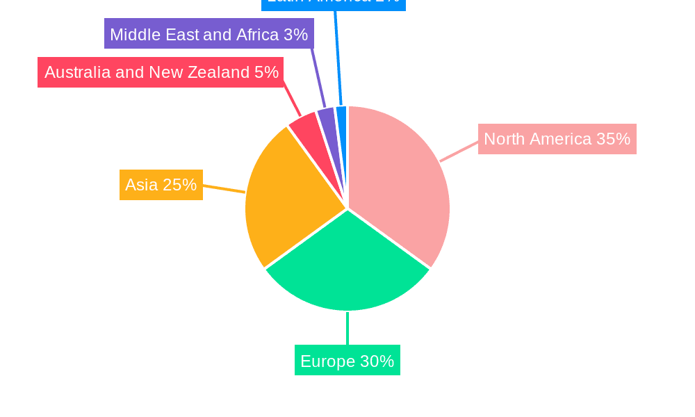 Global Trace Detection Screening Market Market Share by Region - Global Geographic Distribution