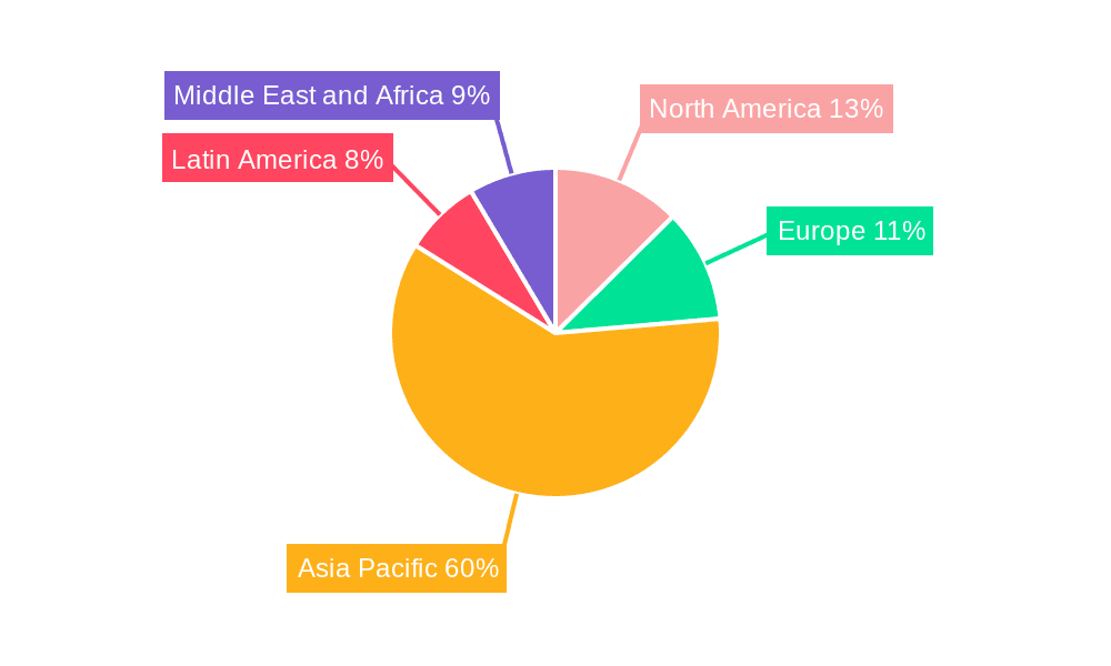 Highway, Street, And Bridge Construction Market Market Share by Region - Global Geographic Distribution