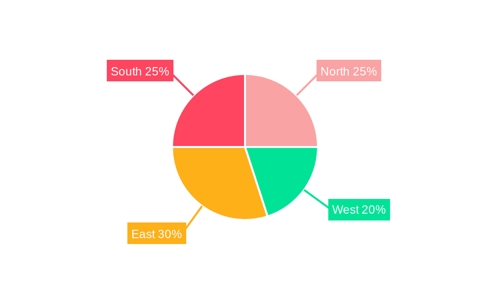 India Cooling Water Treatment Chemicals Market Market Share by Region - Global Geographic Distribution