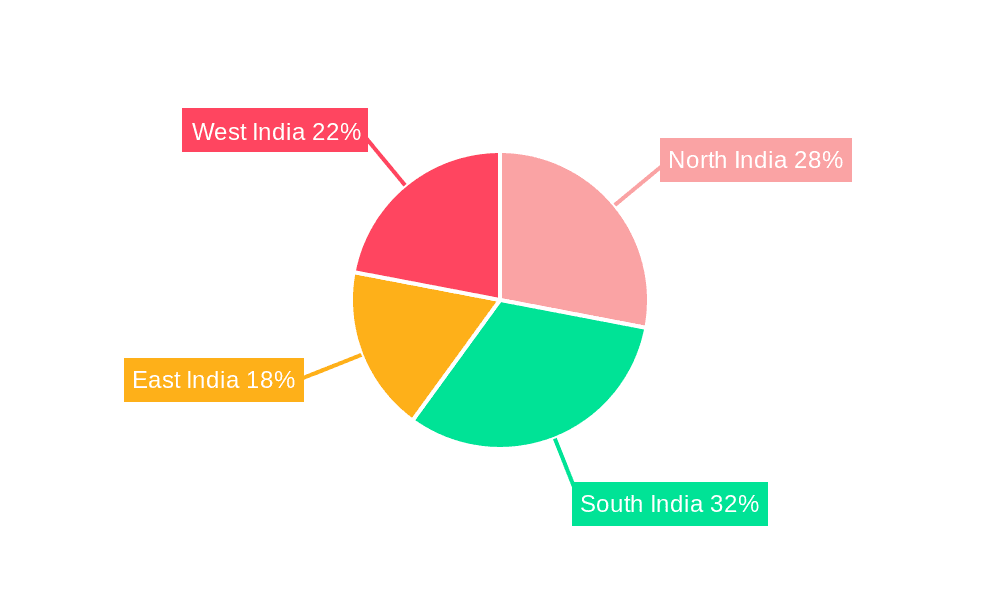 India Water and Wastewater Treatment Industry Market Share by Region - Global Geographic Distribution
