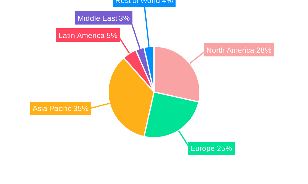 Industrial Manufacturing Services Market Market Share by Region - Global Geographic Distribution