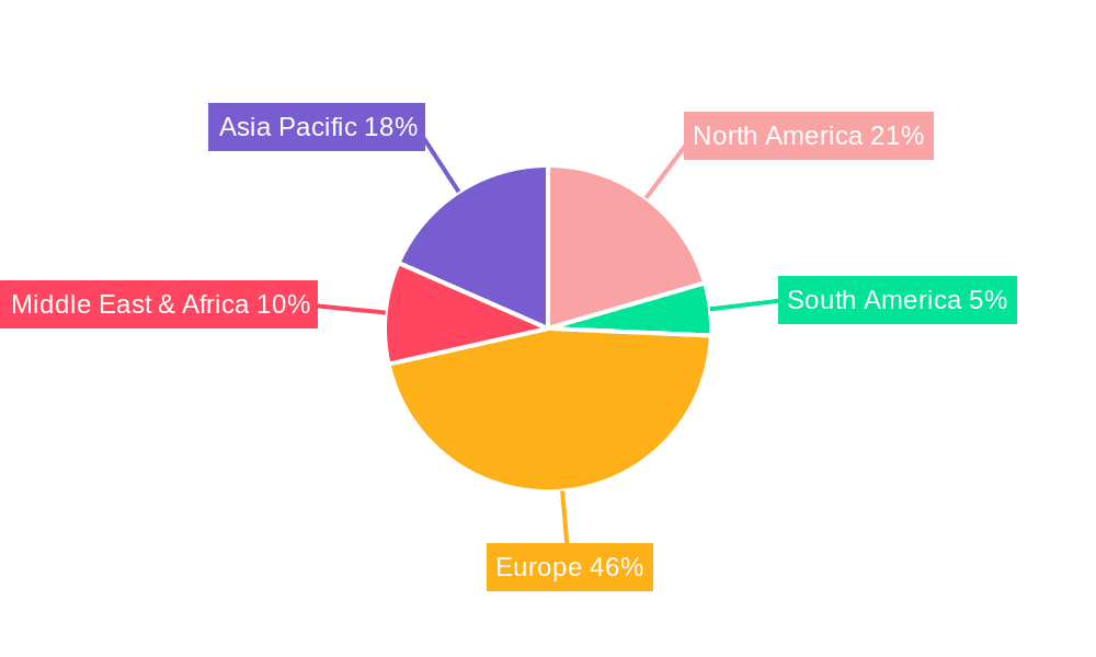 Insulin Drugs And Delivery Devices Market in Spain Market Share by Region - Global Geographic Distribution