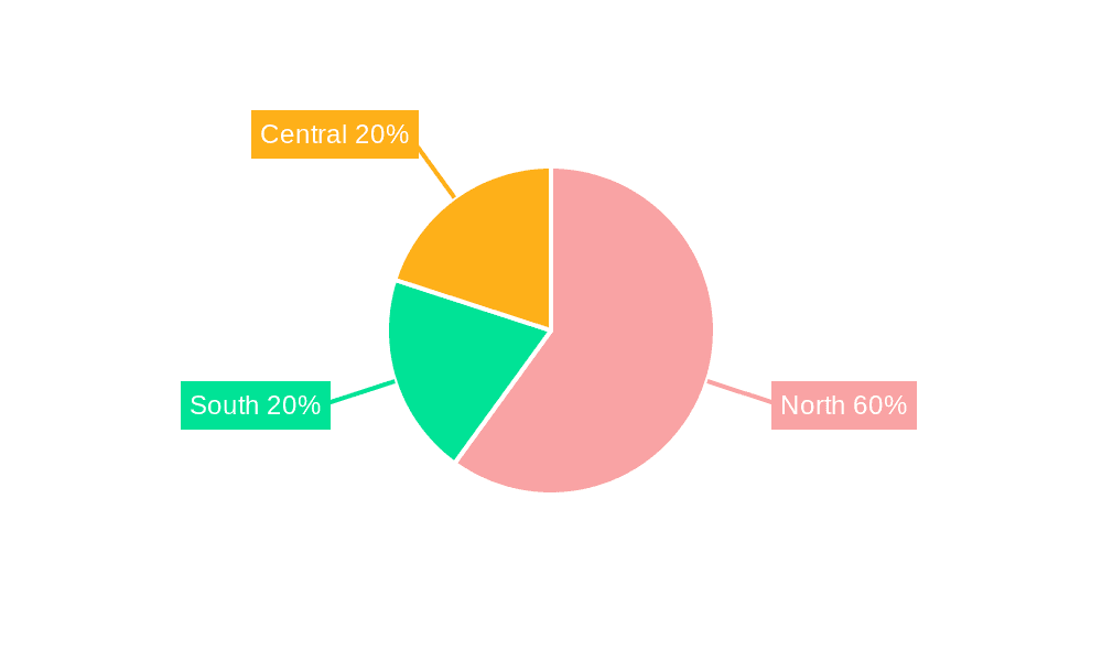 Italy Metal Processing Equipment Industry Market Share by Region - Global Geographic Distribution