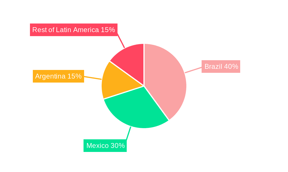 Latin America Contract Packaging Market Market Share by Region - Global Geographic Distribution