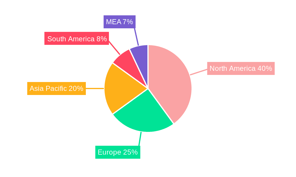 Location Targeted Mobile Advertising Market Market Share by Region - Global Geographic Distribution