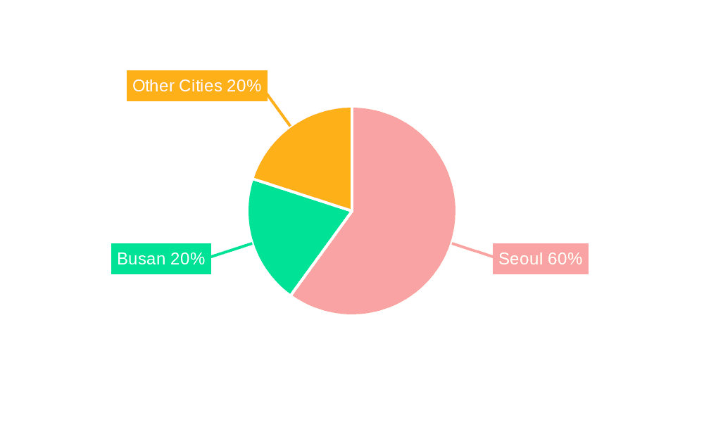 Luxury Real Estate Market in South Korea Market Share by Region - Global Geographic Distribution