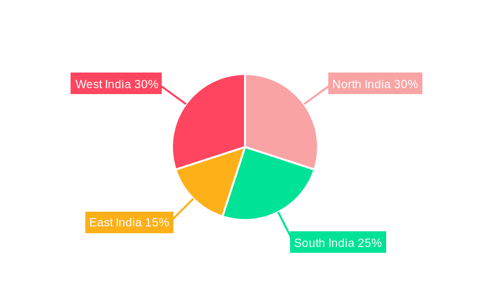 Luxury Residential Real Estate Industry in India Market Share by Region - Global Geographic Distribution