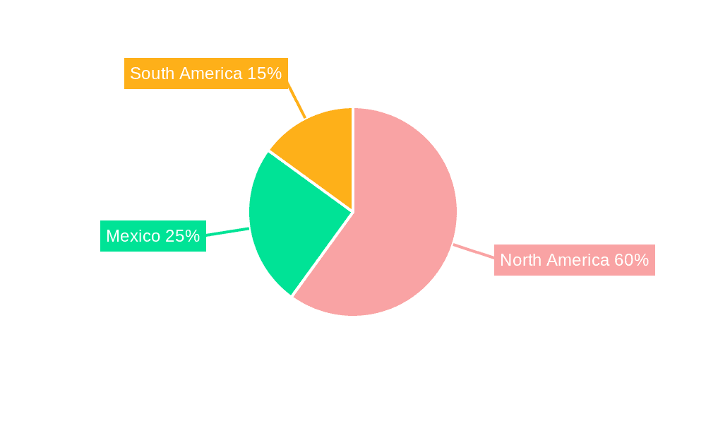 Mexico Surveillance Analog Camera Market Market Share by Region - Global Geographic Distribution