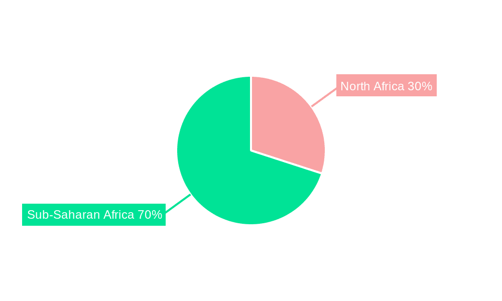 Middle East & Africa Fortified Bakery Products Market Market Share by Region - Global Geographic Distribution