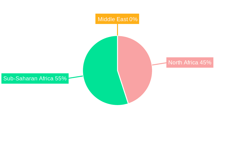 Middle East And Africa Internal Combustion Engines Market Market Share by Region - Global Geographic Distribution
