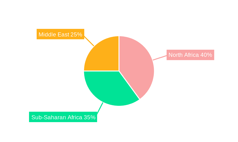Middle East And Africa Plastic Bottles Market Market Share by Region - Global Geographic Distribution