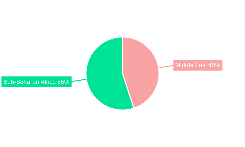 Middle East And Africa Transformer Market Market Share by Region - Global Geographic Distribution