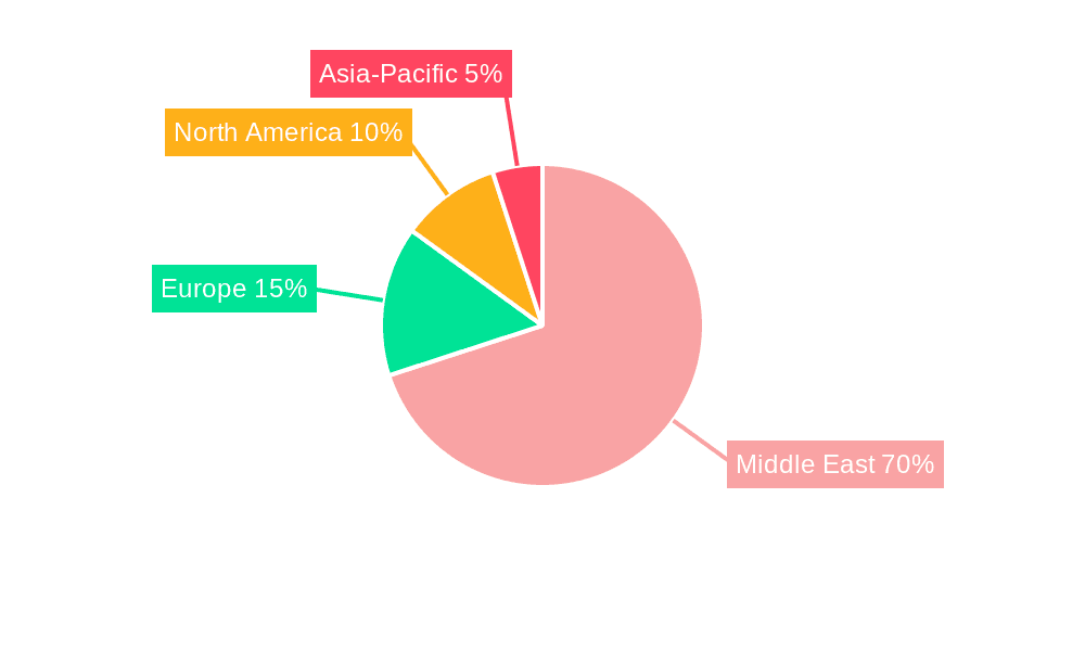 Middle East Commercial Aircraft Cabin Seating Market Market Share by Region - Global Geographic Distribution