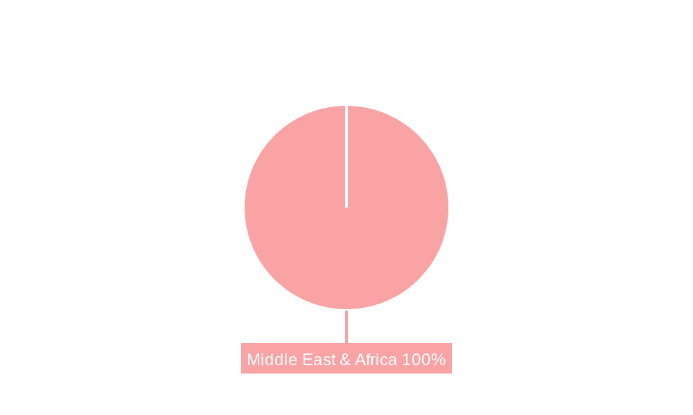 Middle-East and Africa Compound Chocolate Market Market Share by Region - Global Geographic Distribution