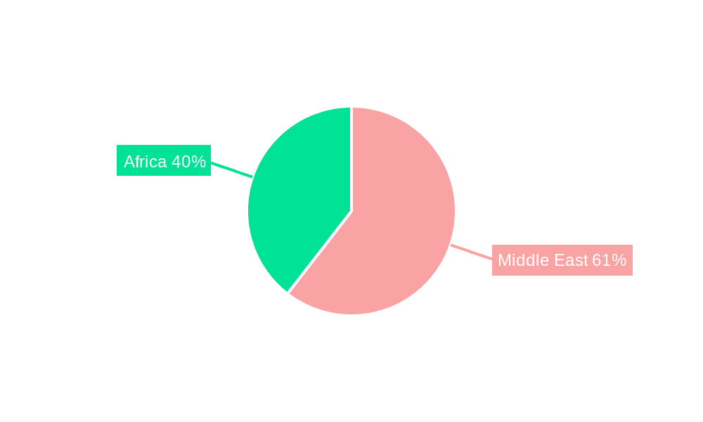 Middle-East and Africa Thermoplastics Market Market Share by Region - Global Geographic Distribution