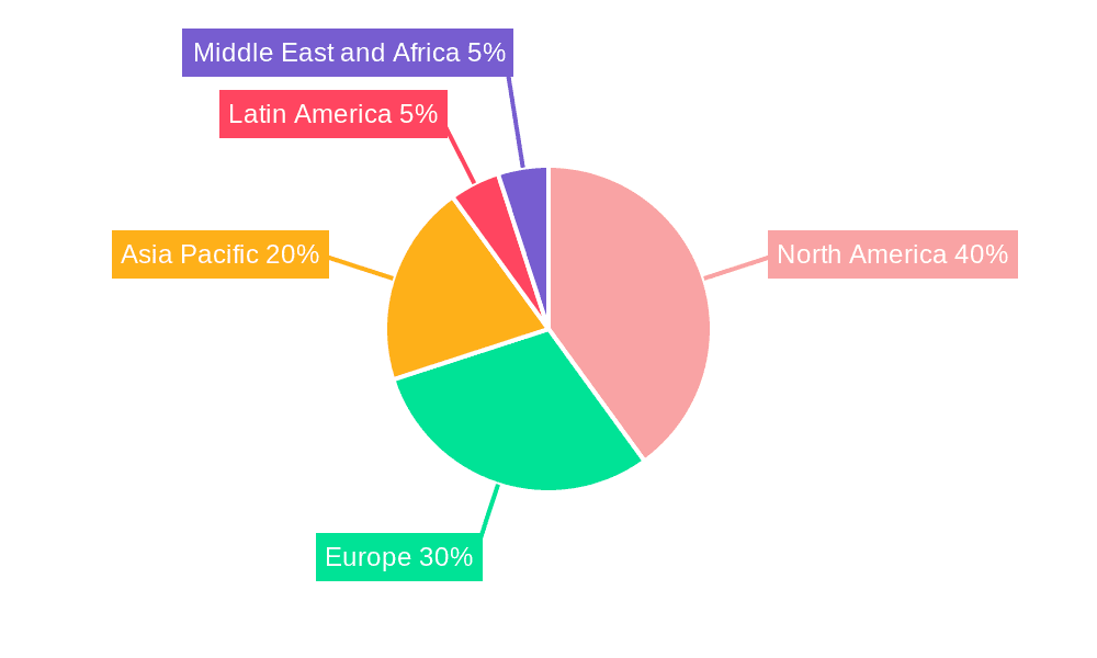 Military Electro-optical and Infrared Systems Market Market Share by Region - Global Geographic Distribution