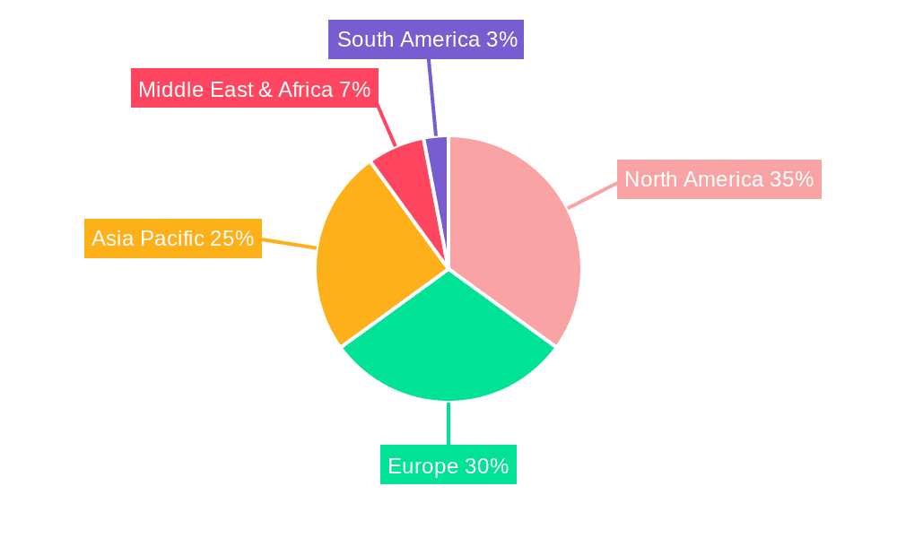 Military Fitness Training Equipment Market Market Share by Region - Global Geographic Distribution