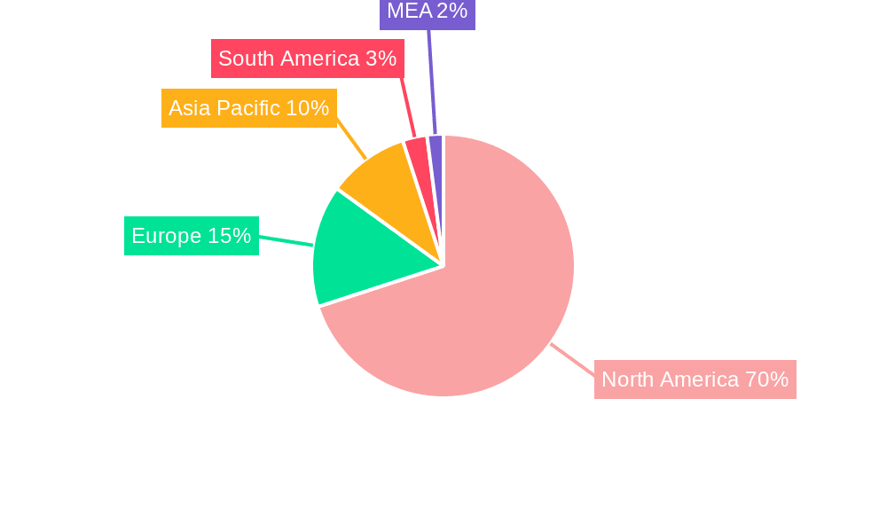 NA Freeze Dried Fruit & Vegetable Market Market Share by Region - Global Geographic Distribution