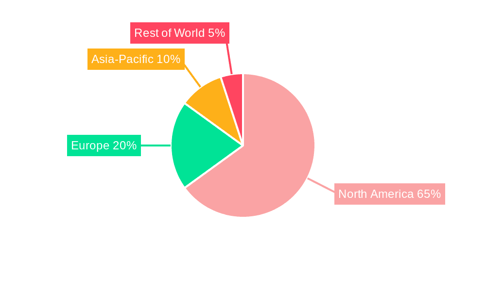 North America Concrete Admixtures Market Market Share by Region - Global Geographic Distribution