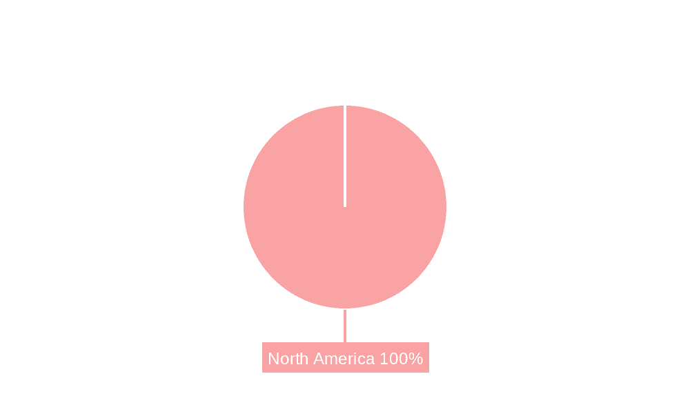 North America Electro Hydraulic Power Steering Market Market Share by Region - Global Geographic Distribution