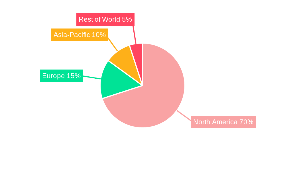 North America Satellite Launch Vehicle Market Market Share by Region - Global Geographic Distribution