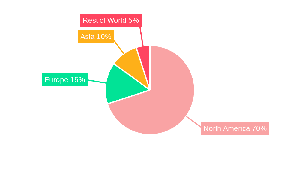 North America Semiconductor Etch Equipment Market Market Share by Region - Global Geographic Distribution
